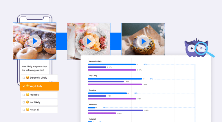 Bakery items being compared in a concept test overlaid with survey questions and graphs 