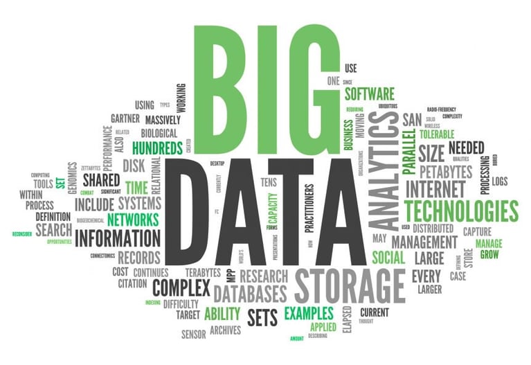 Beyond Buzzwords: Machine Learning & Consumer Insights