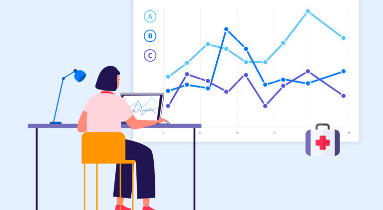 Woman sits at desk behind her is a large graph displaying results from a brand health tracking study. 