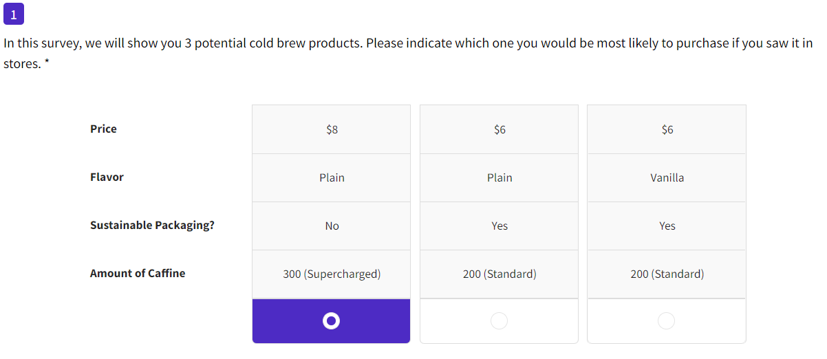 A sample survey to help measure the value of different product features during a collaborative experiment