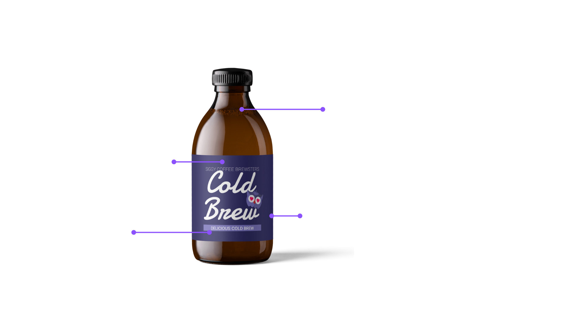 Picture of a cold brew bottle with callouts on its attributes, which are the aspects that will be evaluated in a maxdiff or conjoint analysis