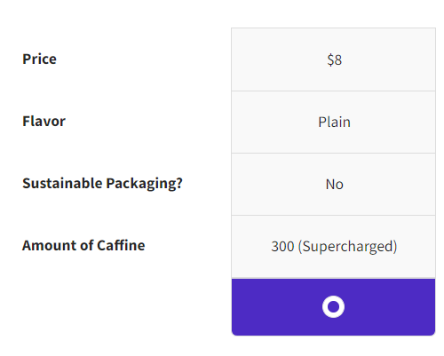 A sample profile for a hypothetical product that was generated during a joint experiment