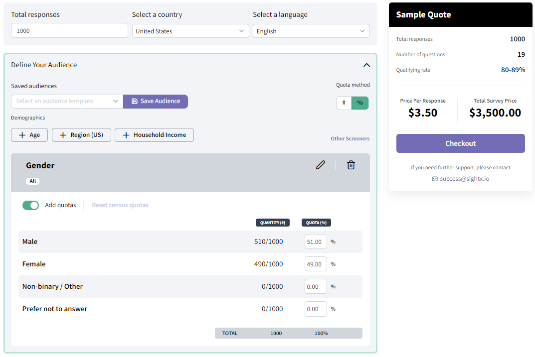 What Are Online Panels In Market Research SightX